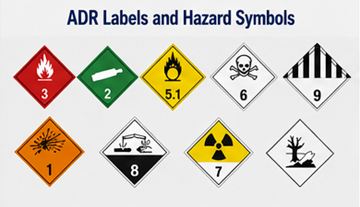 Étiquettes de danger ADR et pictogrammes d’avertissement pour les opérations de transport