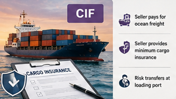 Expédition maritime internationale avec assurance cargo et documentation de transport