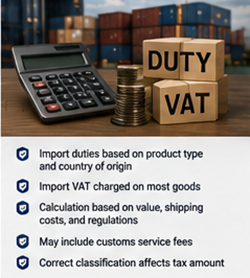 Calcul de la TVA à l’importation, des droits et des taxes douanières internationales en logistique