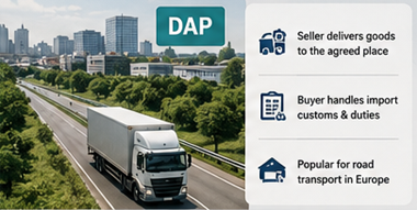 Camion livrant la marchandise directement à la destination du client selon les conditions d’expédition DAP