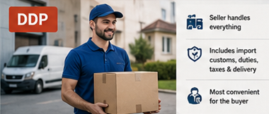 Service de livraison internationale complet avec dédouanement et livraison finale de la marchandise