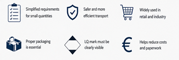 Faits et informations importants sur les règles de transport ADR en Quantités limitées