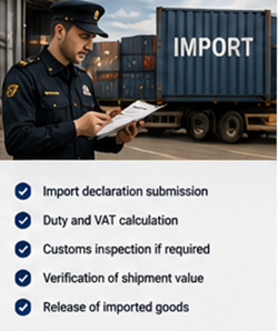 Cargaison importée et procédures douanières dans un terminal logistique européen